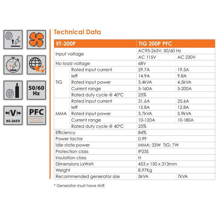 Jasic EVO 200 DC Pulse TIG PFC Inverter - Hurstbourne Forge Welding Supplies