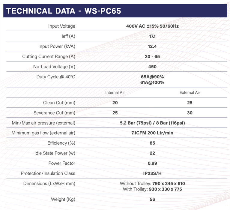 Weld Star Infinium Plasma Cutter PC65 with Air Compressor