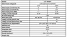 JASIC Plasma Pure Air Cut 45 Package - Hurstbourne Forge Welding Supplies