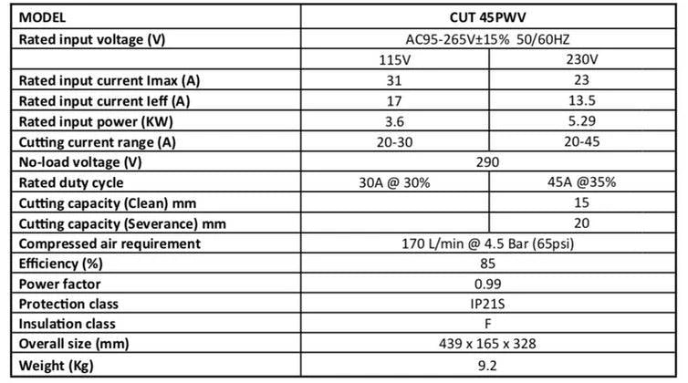 JASIC Plasma Pure Air Cut 45 Package - Hurstbourne Forge Welding Supplies
